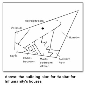 habitat.jpg (20521 bytes)